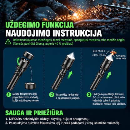 Ugnies įžiebimo lęšio naudojimo instrukcija