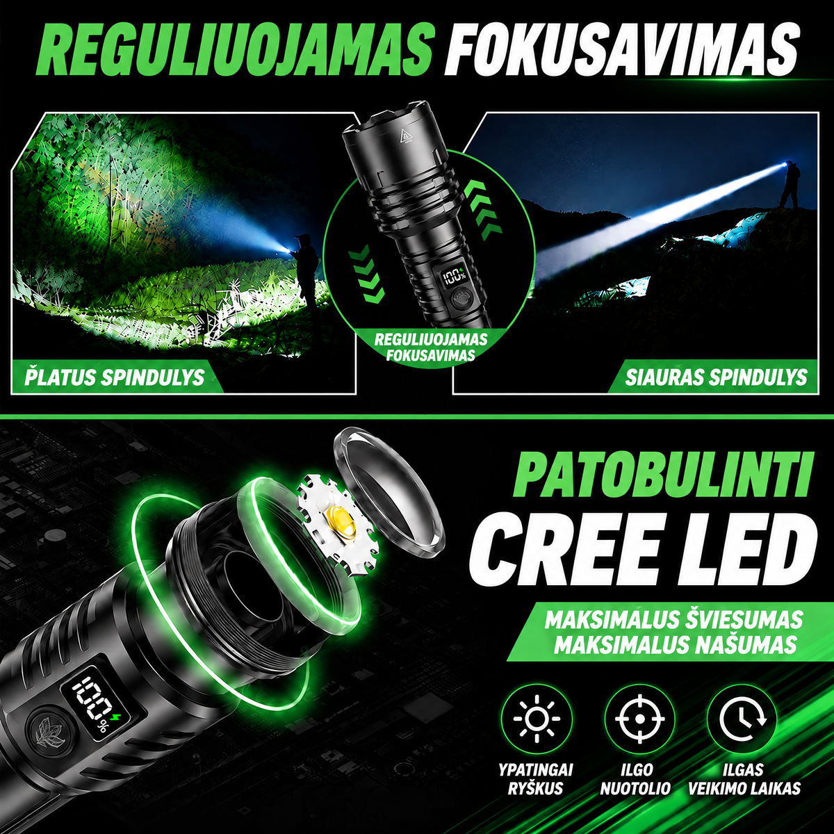 Reguliuojamas platus ir siauras šviesos spindulys