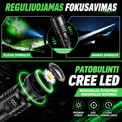 Reguliuojamas platus ir siauras šviesos spindulys